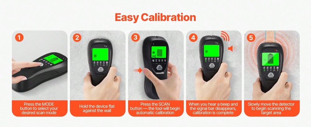 Stud Finder Wall Scanner,5 In 1, Electronic Wall Stud Detector With Smart Sensor