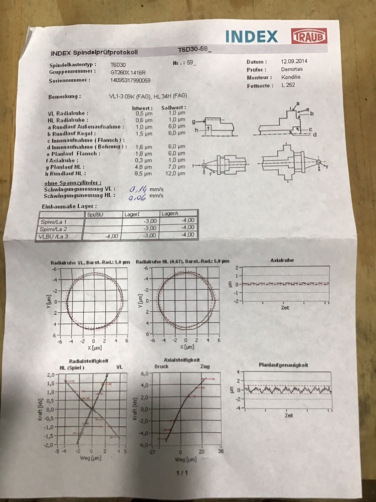 Rebuilt Index V-200 CNC Spindle
