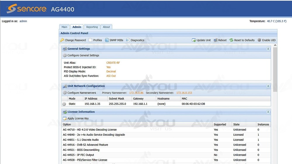 Sencore openGear AG4400 Receiver Decoder SD 4:2:0 H.264 MPEG DVB-S S2 Audio