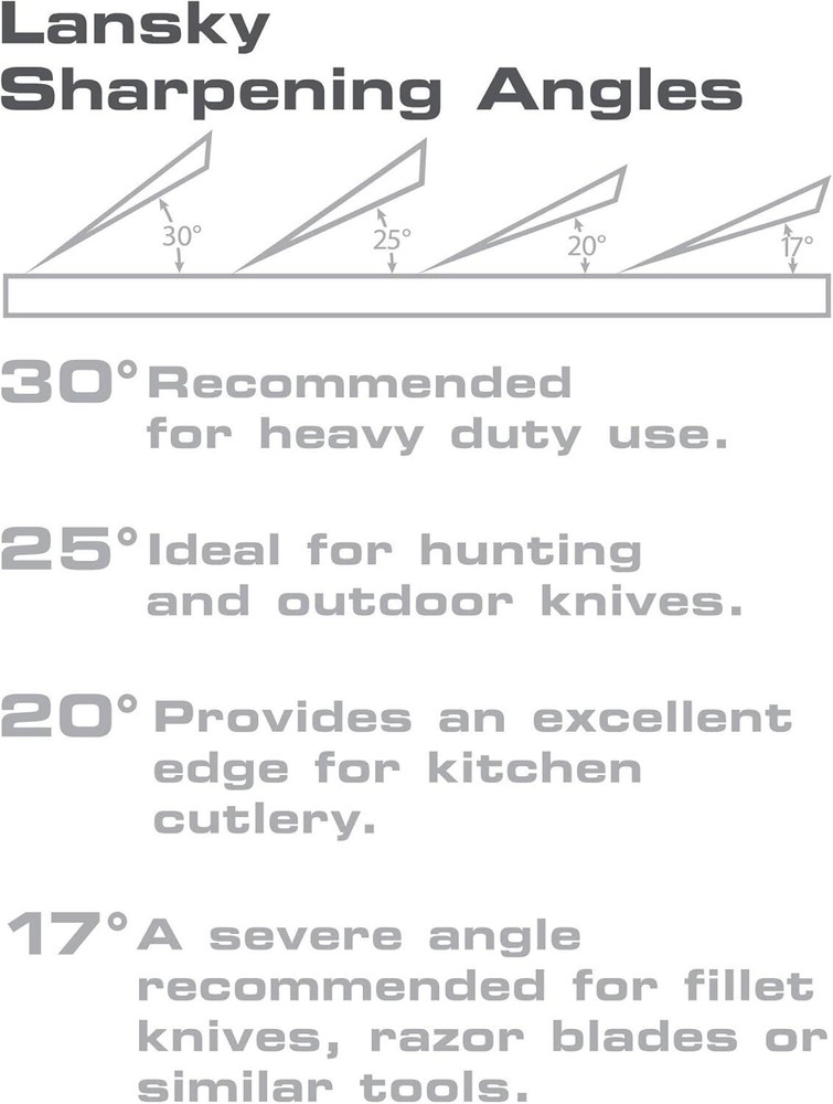 Lansky 4-Stone Deluxe Diamond System, Multicolor