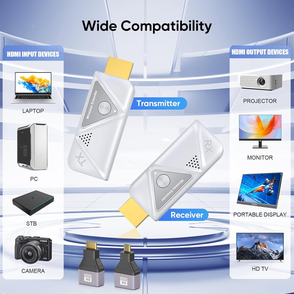 Wireless HDMI Transmitter and Receiver 328FT/100M,4K Decode 1080P Output Wireles