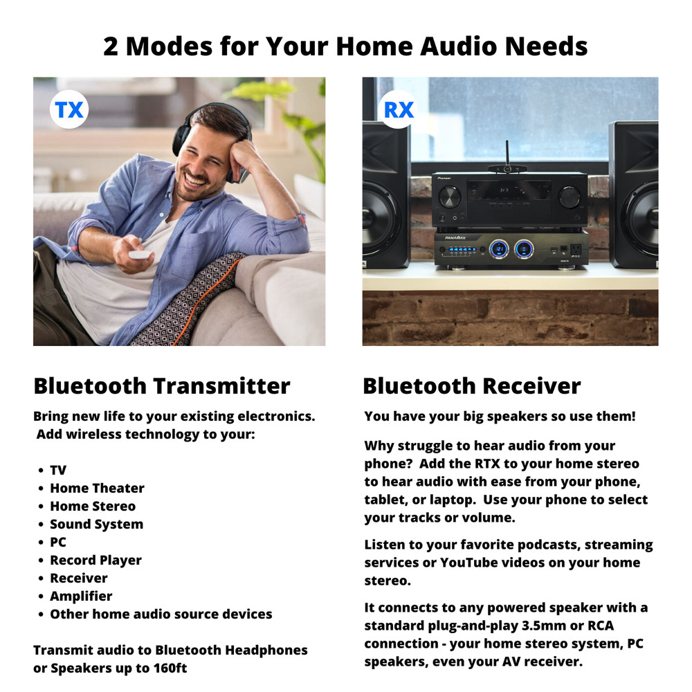 Long Range Bluetooth Transmitter / Extender - TV home stereo Headphones Speakers