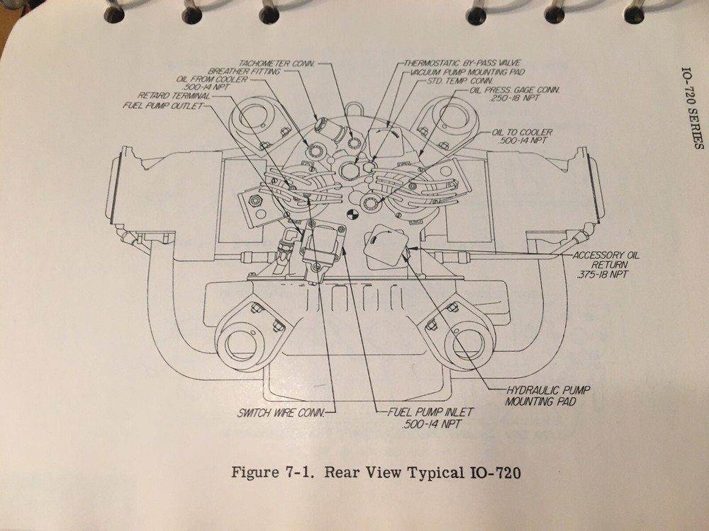 Lycoming IO-720 Operator's Manual