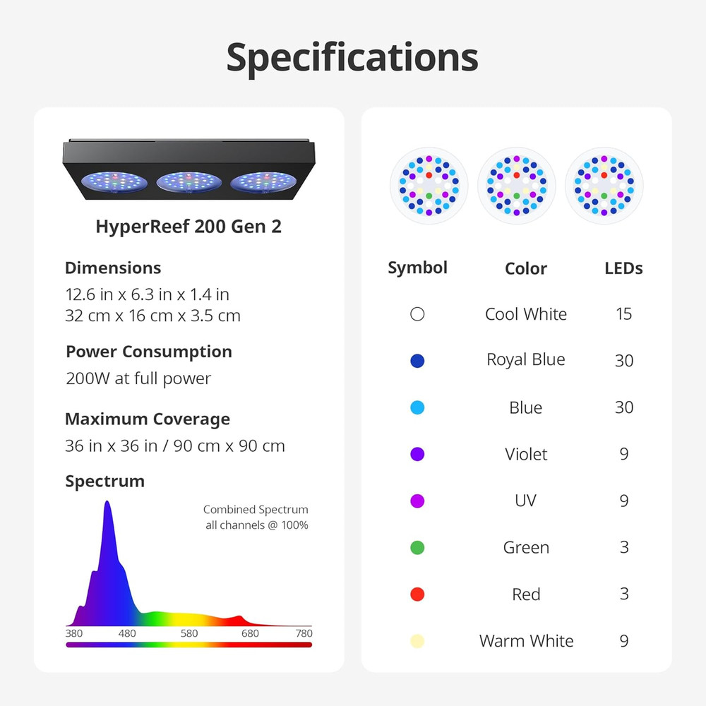 Hyperreef 200 Gen 2 Reef LED Light, 200W Reef Aquarium Lighting for SPS LPS Cora