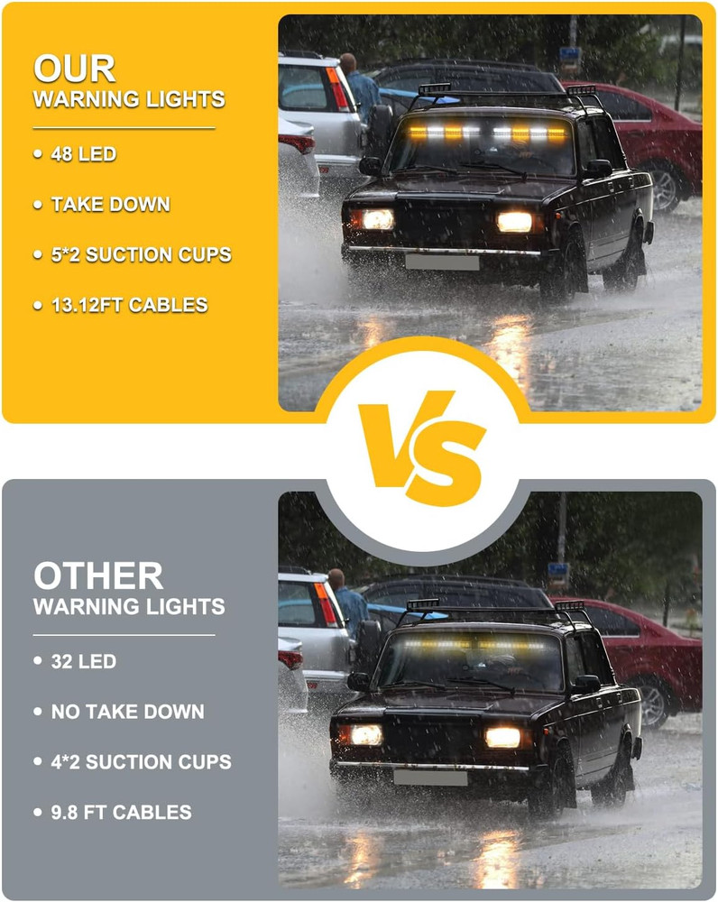 604N Emergency Dash Strobe Lights W/Controller: 2X16.8 Inch Amber White Security