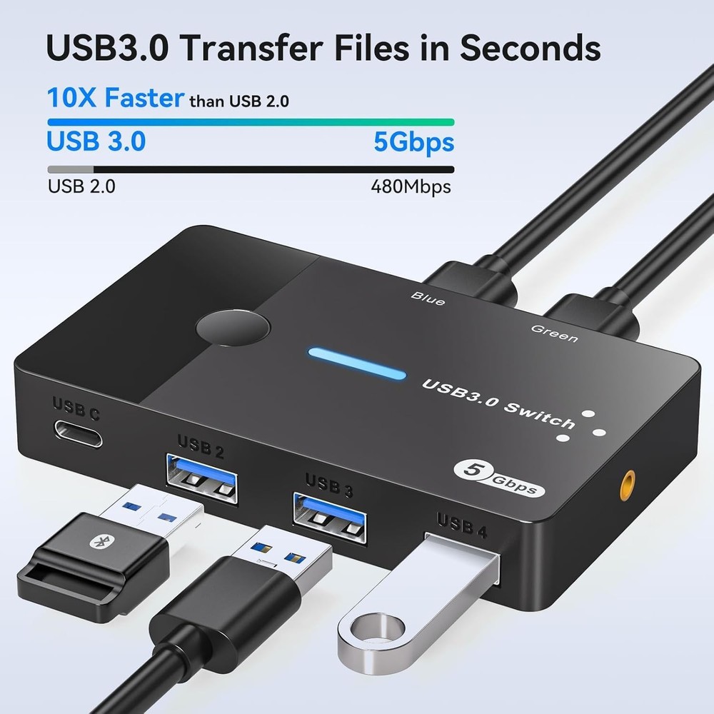 USB 3.0 Switch 2 Computers Keyboard Mouse Switcher USB A Hub Switches Selecto...