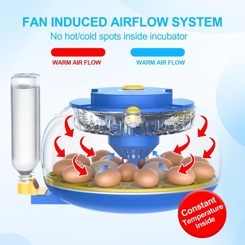 18 Egg Incubators for Hatching Eggs with Temperature Control, Egg Incubator w...