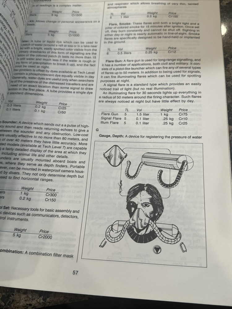 MegaTraveller- Imperial Encyclopedia Reference Manual and Rules 1987