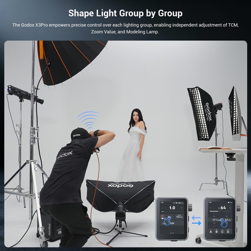 US Godox X3pro-N 2.4G Wireless TTL HSS Flash Light Trigger Transmitter For Nikon