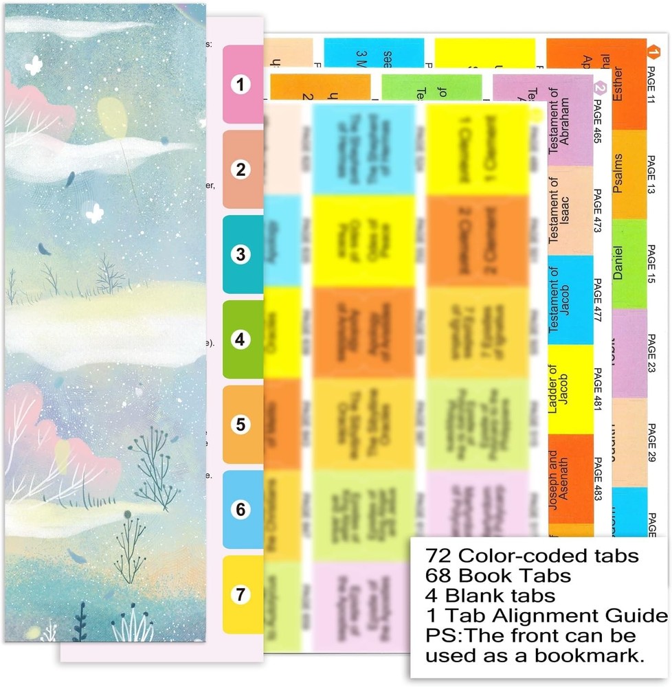 Index Tabs for The Complete 100-Book Apocrypha,2024 Edition 72 Color Coded...