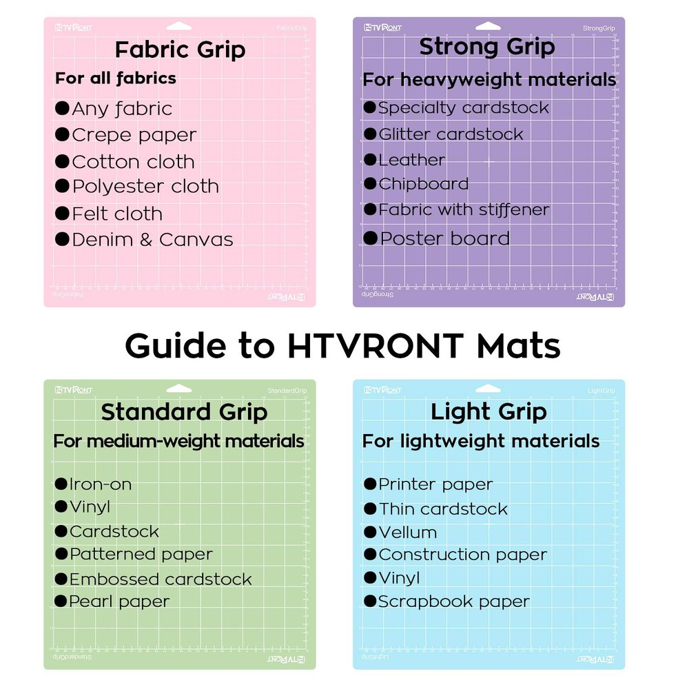 Cutting Mat, 6 Pcs Cutting Mat 12x12Standard, Light, Strong, FabricGrip Compa...