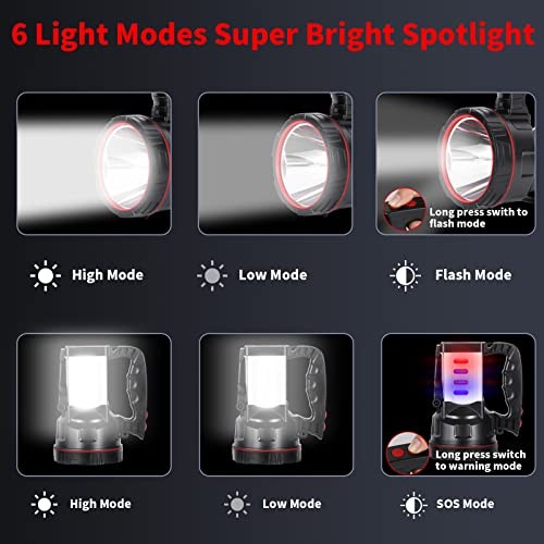 Superbright LED Handheld Searchlight Tactical Waterproof Silver-White Light