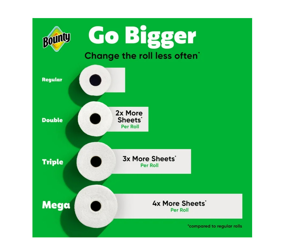 Bounty Paper Towels Select-A-Size White, 6 Triple Rolls, 123 Sheets Per Roll