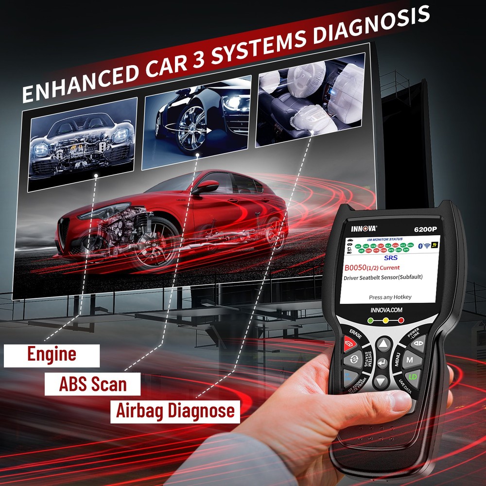 INNOVA 6200P All System OBD2 Scanner ABS SRS Transmission Code Reader Diagnostic