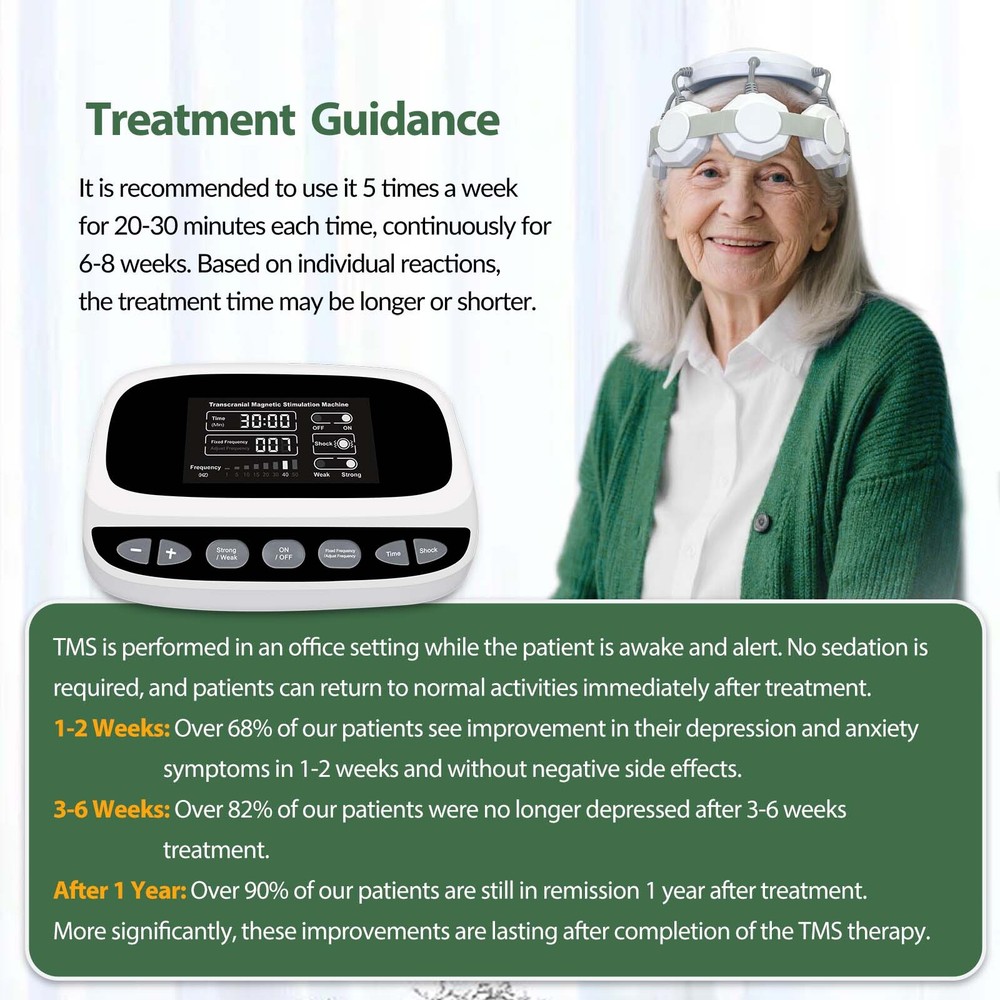TMS Brain Stimulation Device with 50Hz Peak Frequency for Bipolar Panic Support