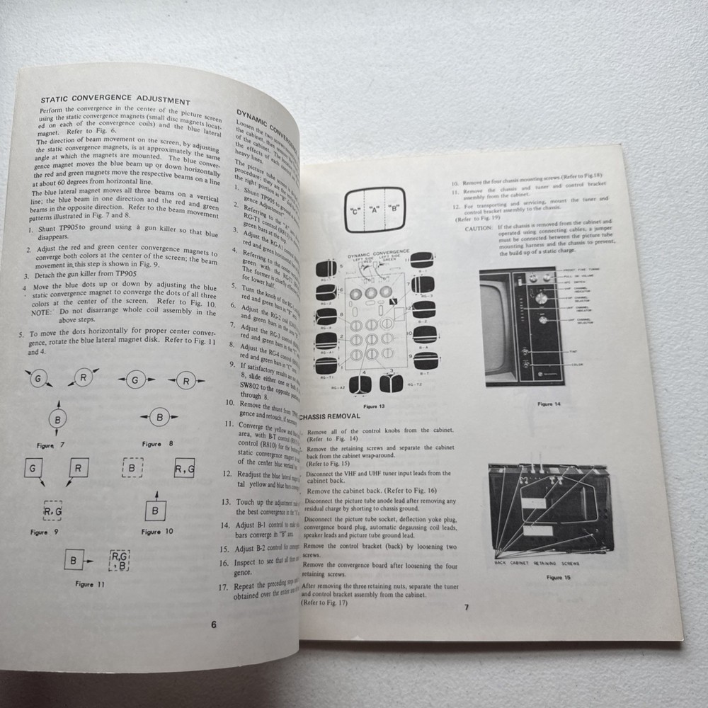 Sharp Television Model CY61-P Service Manual