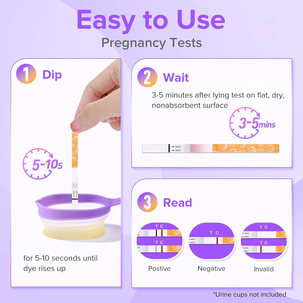 Quantitative Ovulation Predictor Kit：40 Ovulation Tests + 10 Pregnancy Tests - A