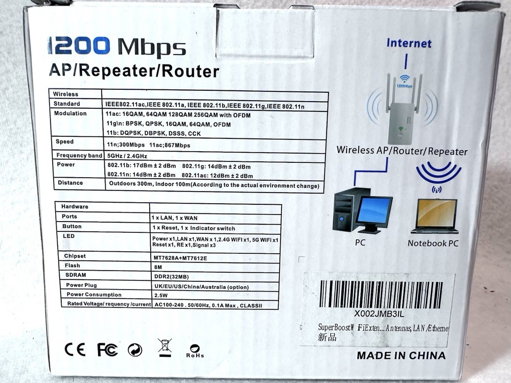NEW 1200 Mbps AP/Repeater/Router Model AC1200M
