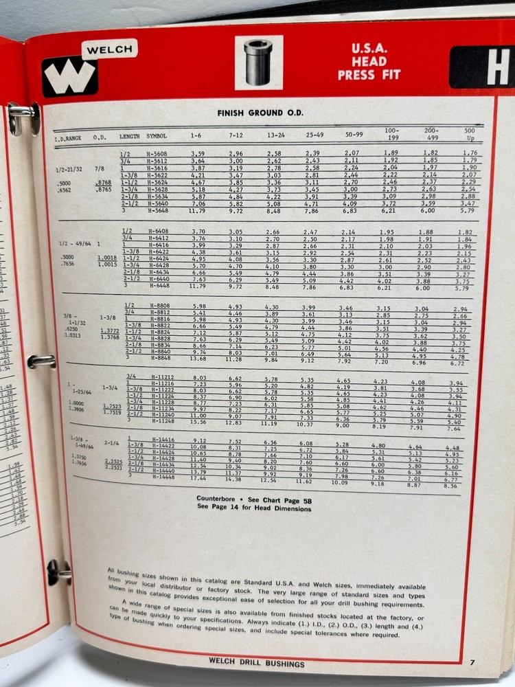 Tools Catalog Hardware Welsh Drill Bushings co catalog 1968 binder tooling