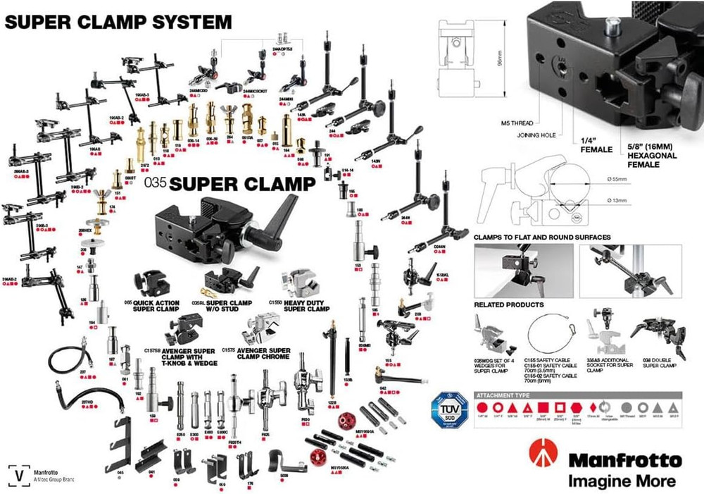 035 Super Clamp without Stud (#035)