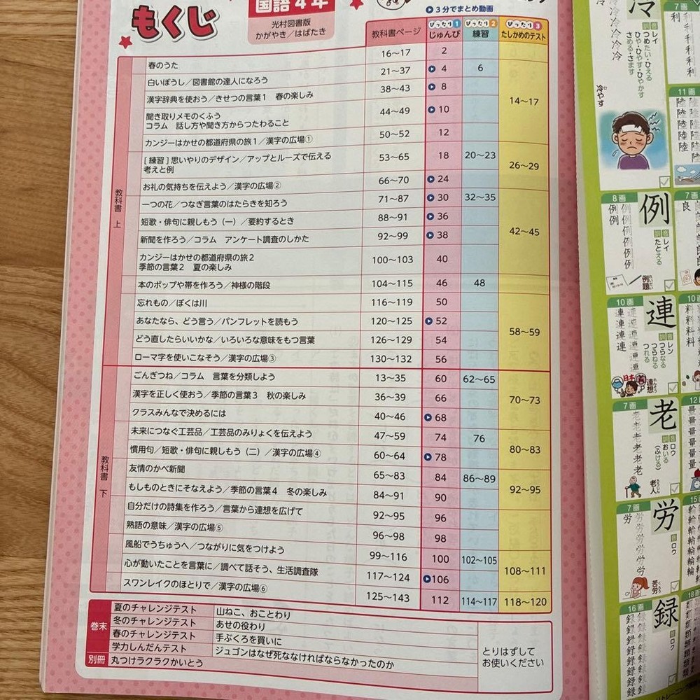 Japanese school textbook 4th grade language perfect training