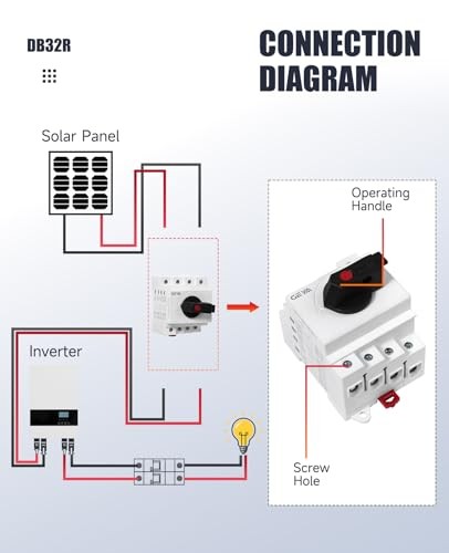 32 Amp DC1200V Isolator Switch PV Panel Disconnect Solar Disconnect Switch