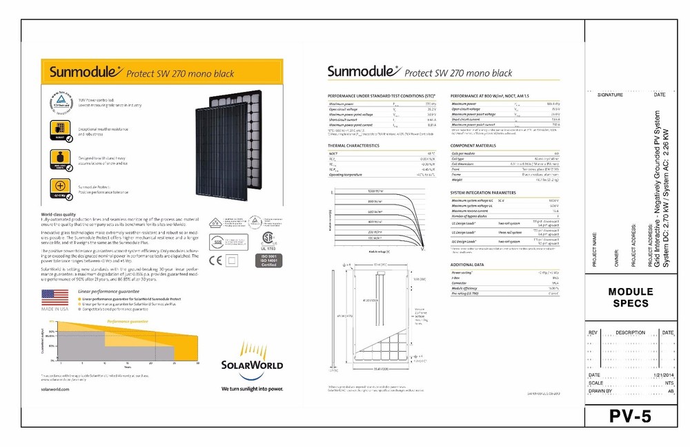Residential Solar Permit Package Services