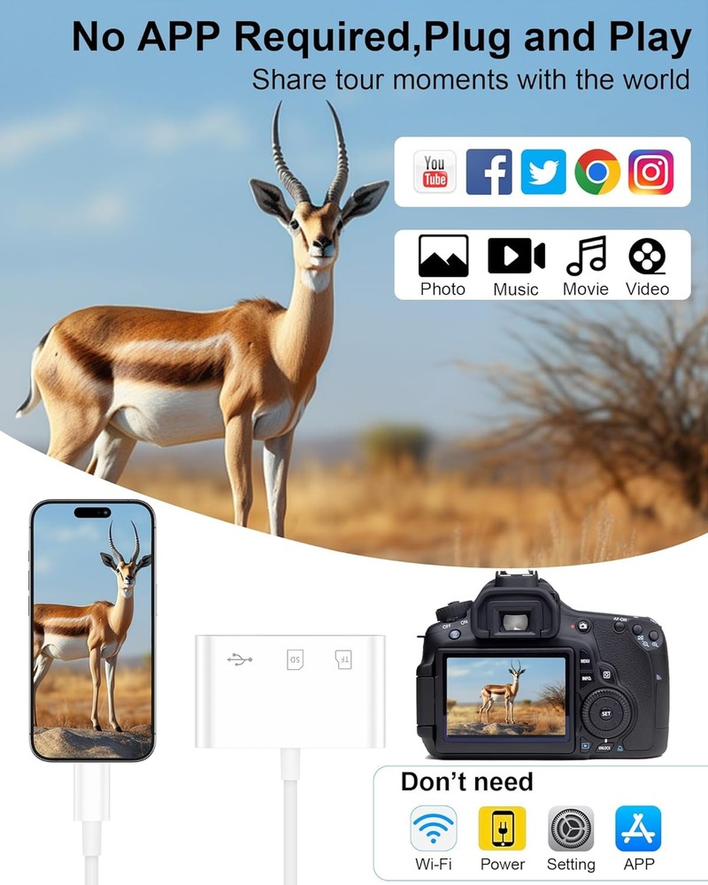 SD Card Reader for iPhone 16e/16Pro Max/16Pro/16Plus/16/15pro White