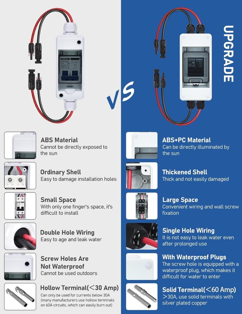 Non-Polarized 30 Amp Circuit Breaker with Waterproof Box for Solar Systems