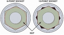 GearWrench 1/2" Drive 12-Point Metric Socket (Select Size)