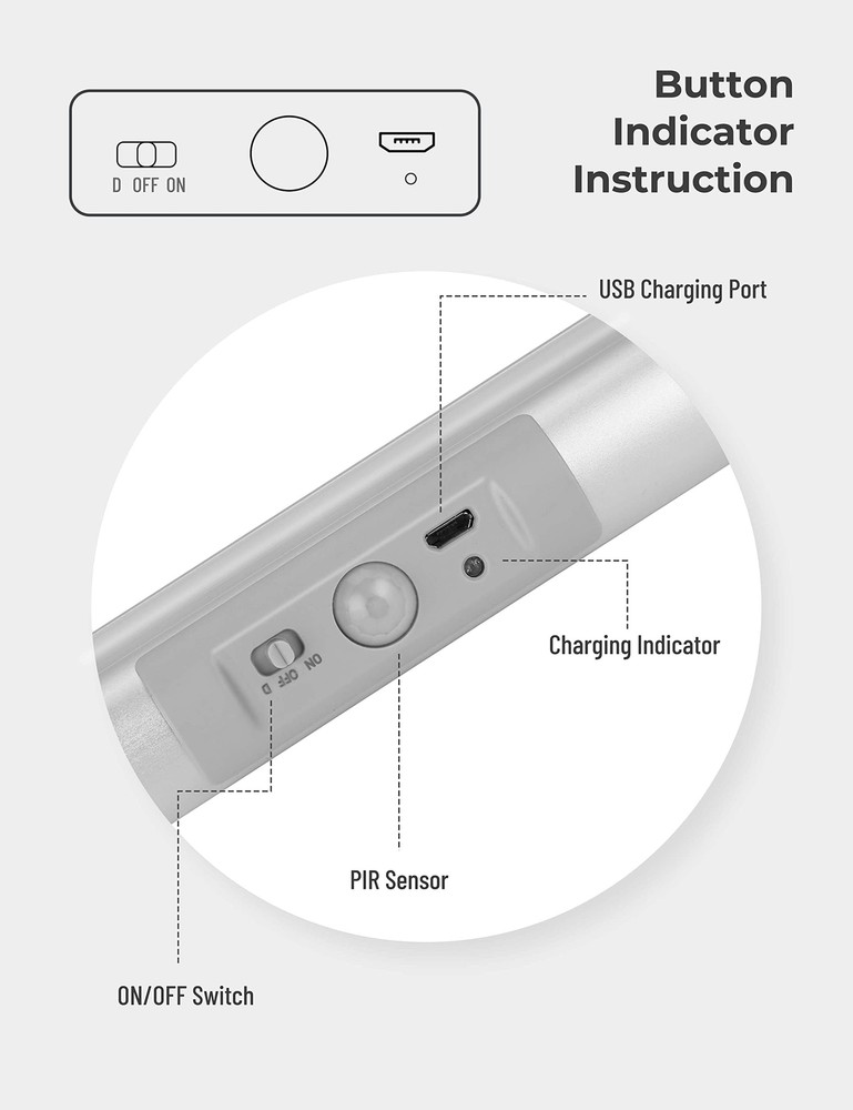 Automatic Motion Sensor Closet Light with Eye-Protection Design Closet Lighti...