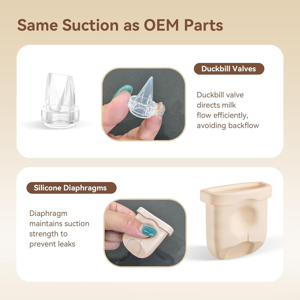 Replacement Parts for Eufy Breast Pump, Compatible with Eufy S1 Pro, S1, E20, E1