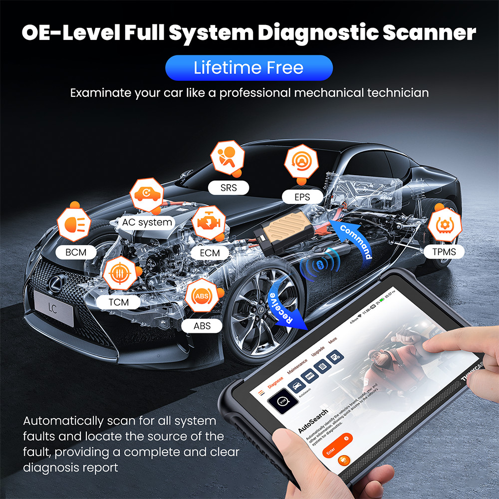 THINKSCAN 689BT+T261 TPMS Tool Free Update Bidirectional OBD2 Scanner ECU Coding
