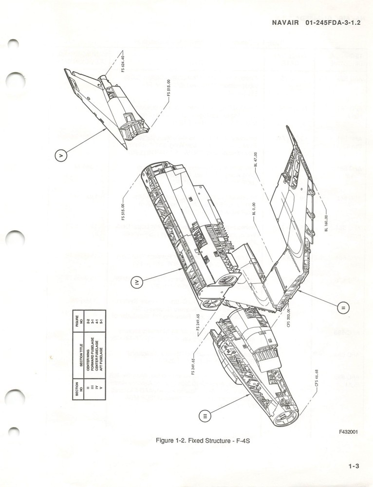 F-4 Phantom II (Navy) 1990 Structural Repair-Fixed Structure Flight Manual - CD