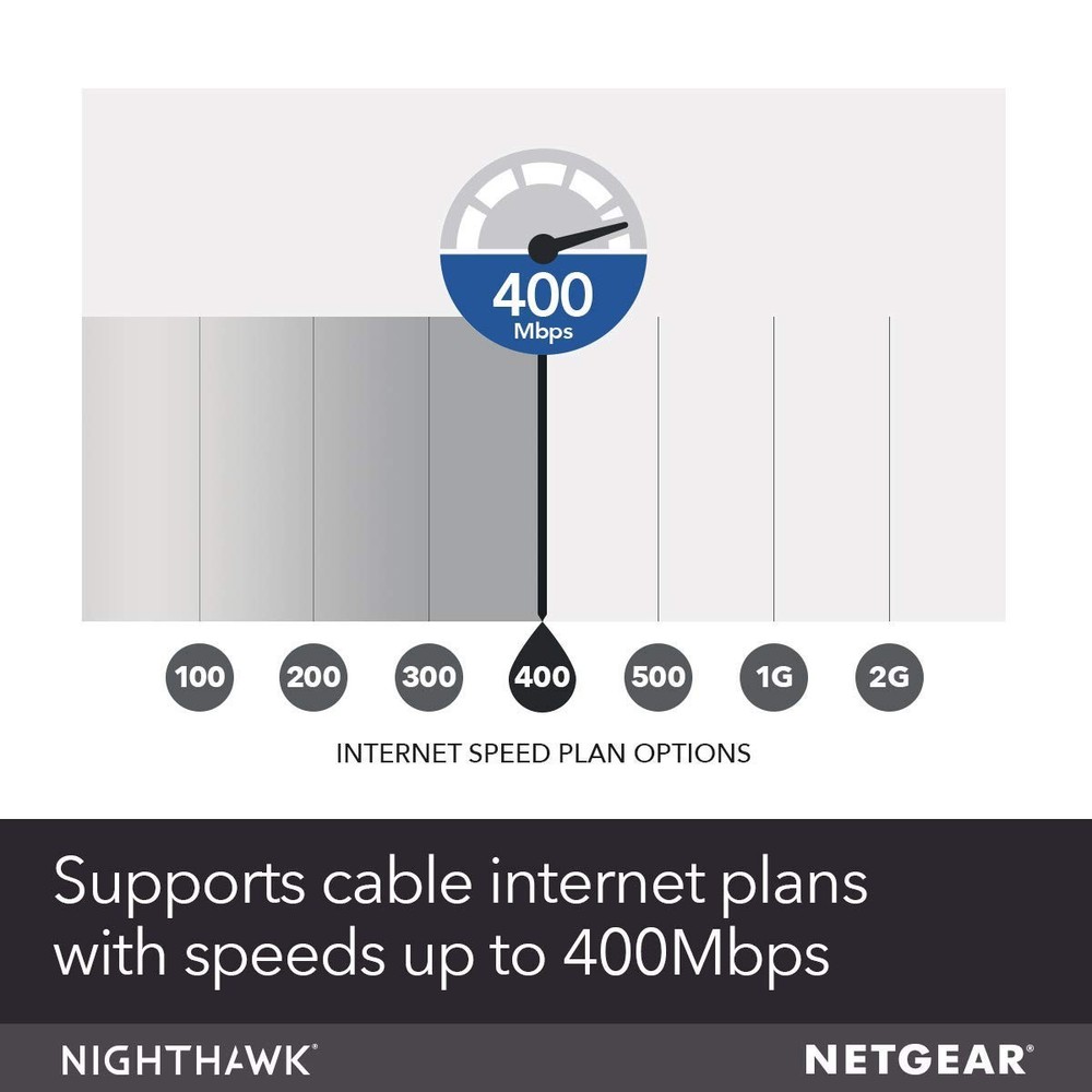 Netgear Nighthawk Cable Modem WiFi Router Combo C7000 Compatibility Cable Provid