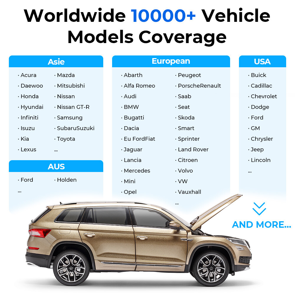 2025 Topdon AD500 OBD2 Scanner Car Diagnostic Tool ABS SRS Engine Code Reader