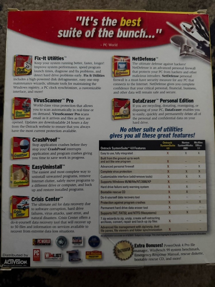 Ontrack SystemSuite 4.0 Windows 95/98/2000/XP/NT, User Guide PC CD Rom, Diskette