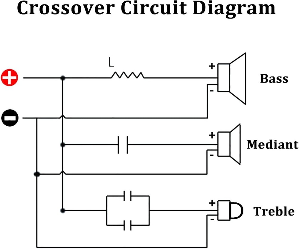 Compact 200W 3-Way Speaker Crossover for Optimal Audio Performance - 2 Pack