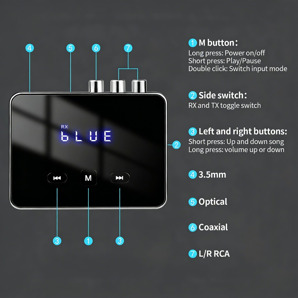 Bluetooth 6.0 Transmitter & Receiver Wireless Adapter For Home Stereos
