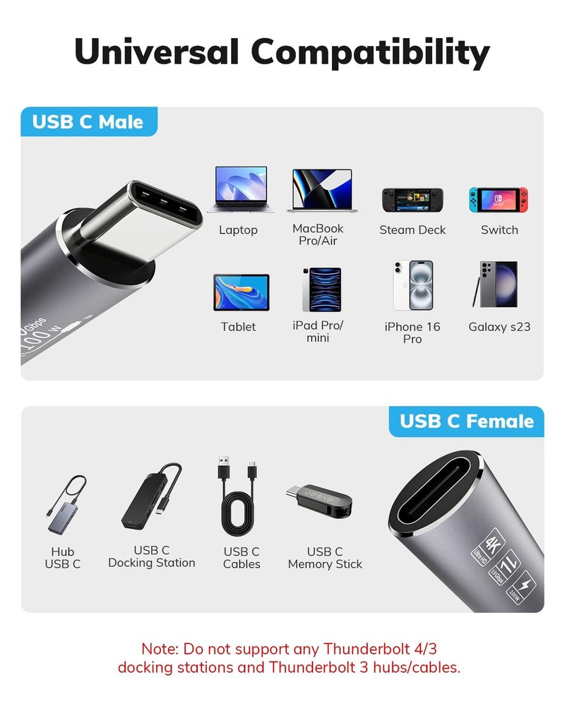 USB C Extension Cable - 10Gbps Data Transfer, 100W Fast Charging, 1FT, Black