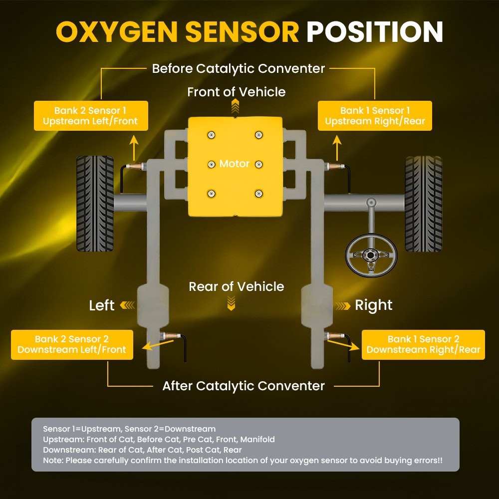 For Hyundai Veloster 2.0L L4 Upstream Downstream O2 Oxygen Sensor Lambda Sensor