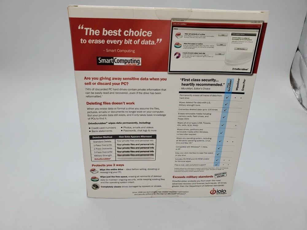 Drive Scrubber PC Program By Iolo New - Open box never used!