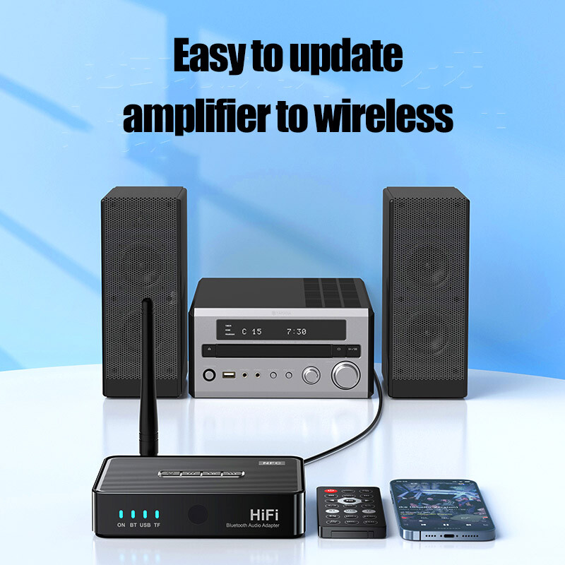 Bluetooth 5.3 Receiver Transmitter 3.5mm AUX/Optical/Coaxial/6.5mm Audio Adapter