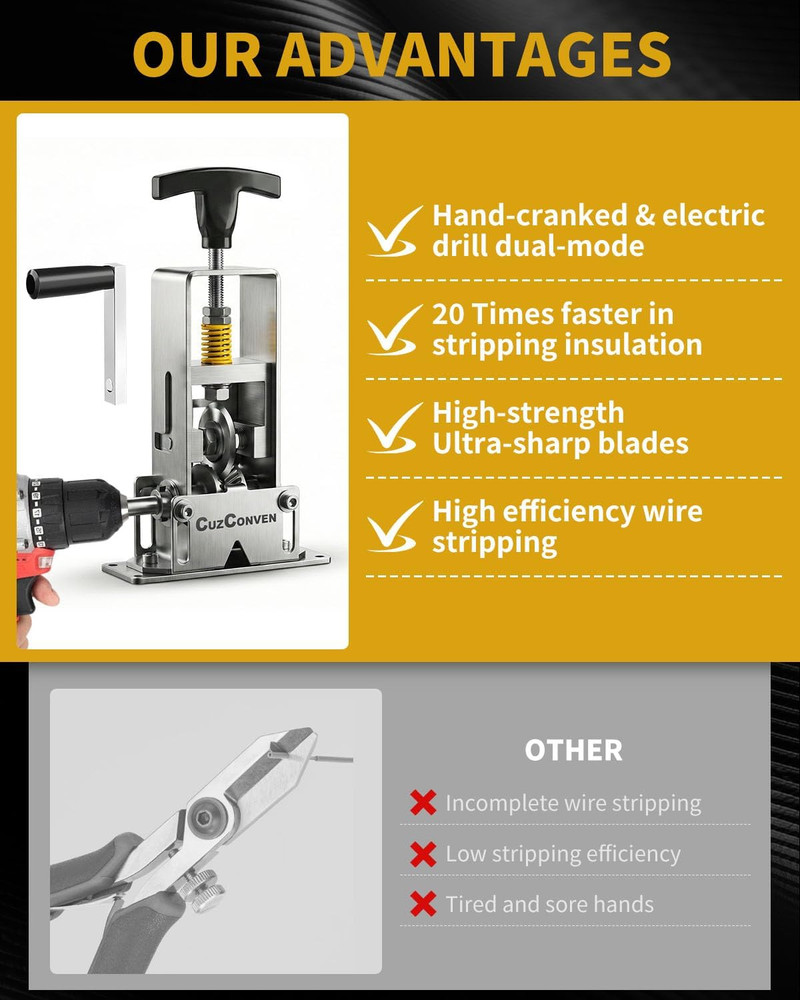 Wire Stripper Machine,0.03-1 Inch Wire Stripping Machine with Hand Crank,Portabl