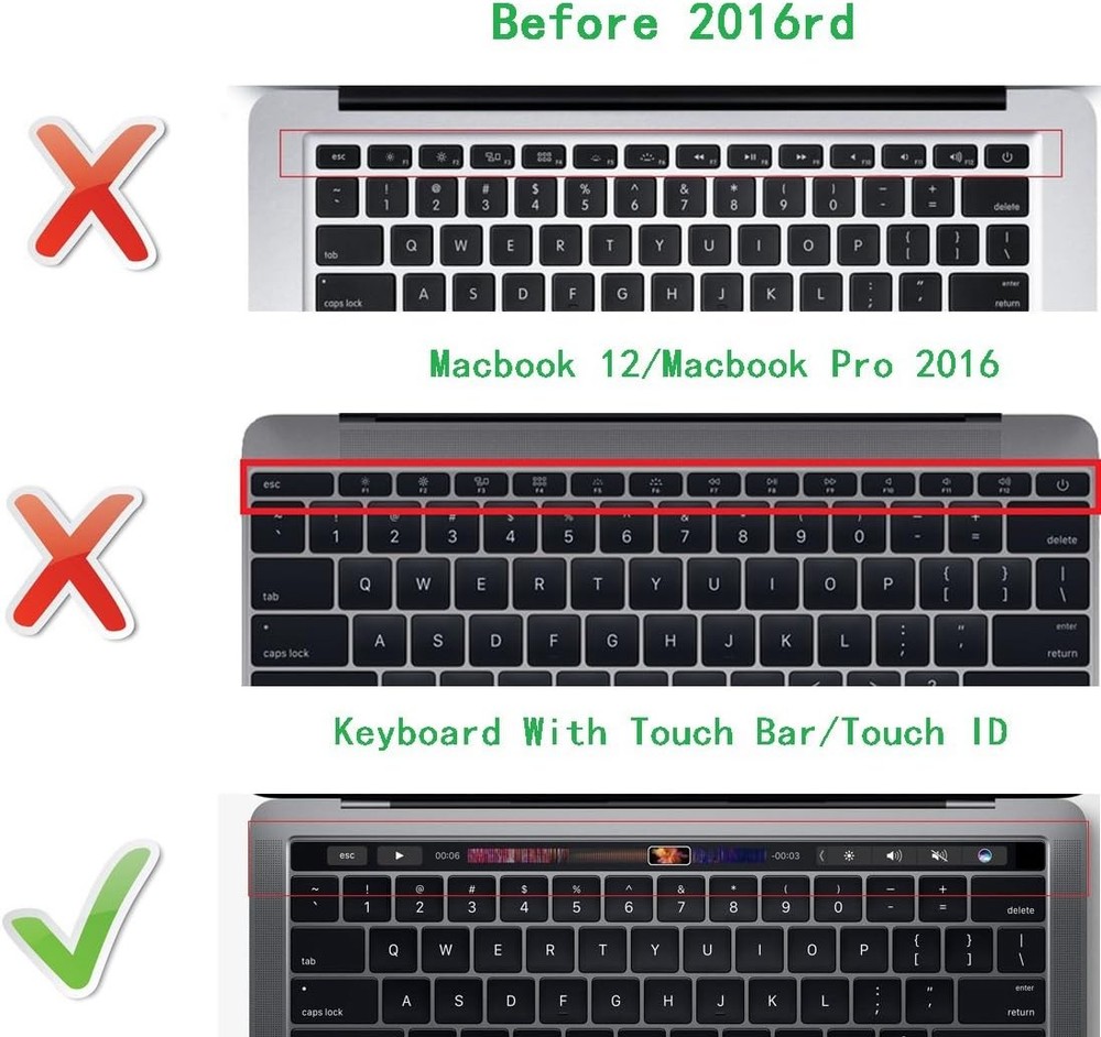 Silicone Keyboard Cover for MacBook