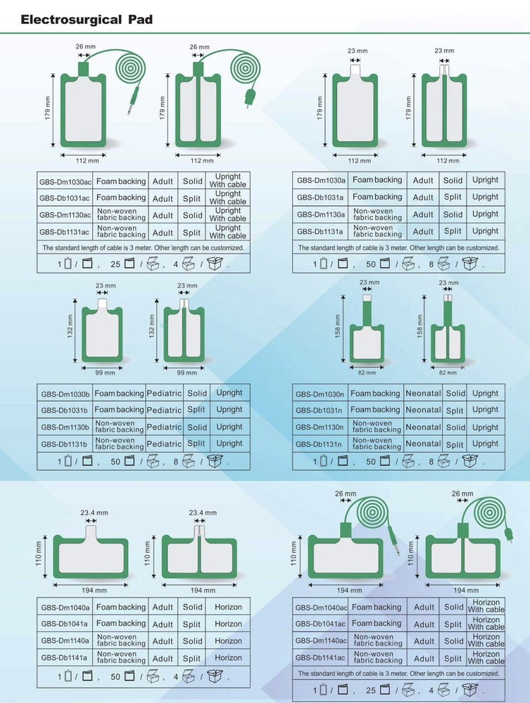 ElectroSurgical Cable REM Plug, Reusable. Bx/1 PCS. Other Models Available.
