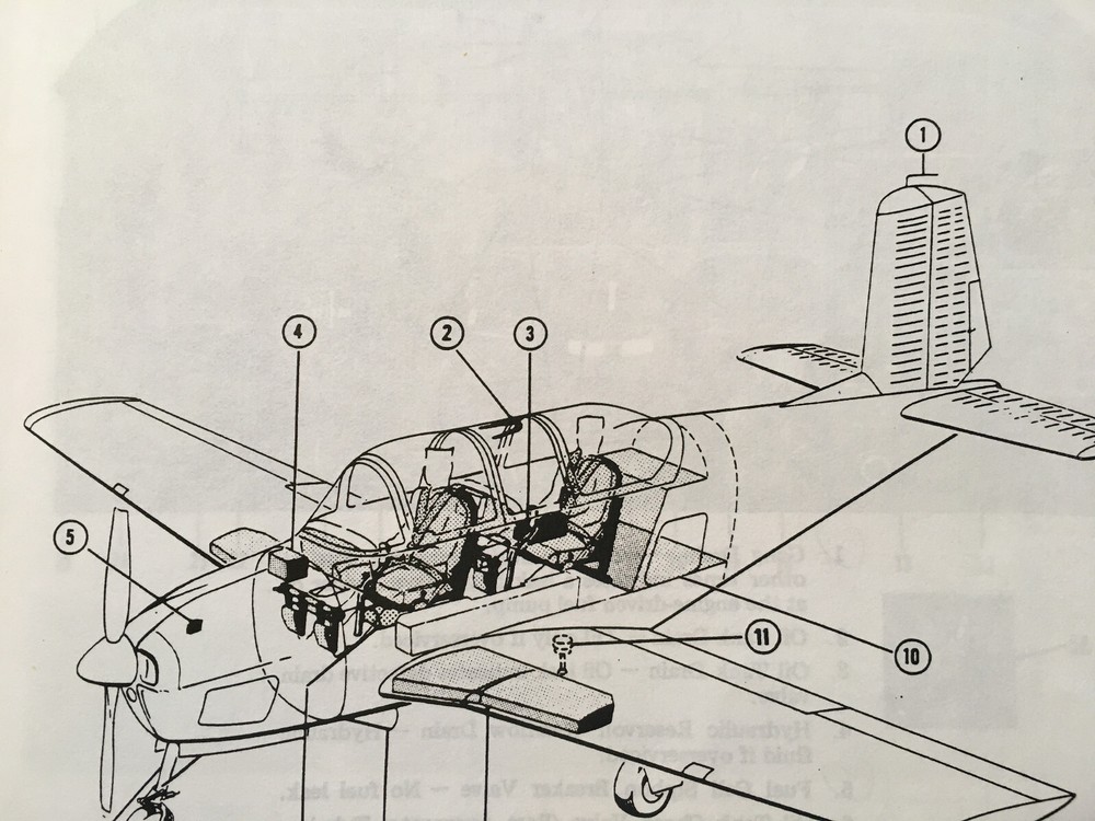 Beechcraft T-34B Mentor NATOPS Flight Manual