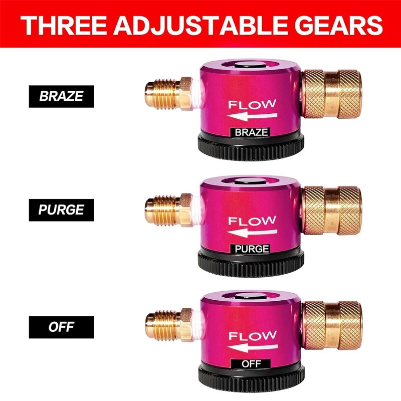HVAC Nitrogen Purge Regulator Kit – Precision Nitrogen Flow Control Tool US