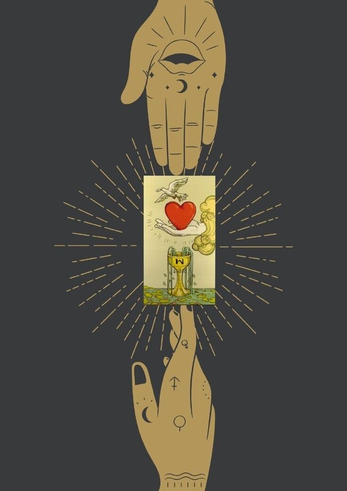 Black Magic Spell Self-Protection shield spell against , Shield against external