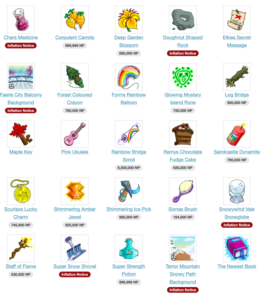 Neopets Quizara's Curse Codes ~Unlock Site Theme!~